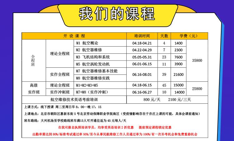 民航维修执照培训